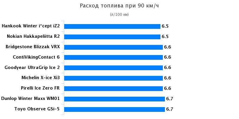 test_9